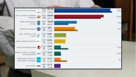 v2normalhaberboyutuablonsuzkopyaskopyaskopyaskopyaskopyaskopyas-2026-05-24t221033973_1779649859