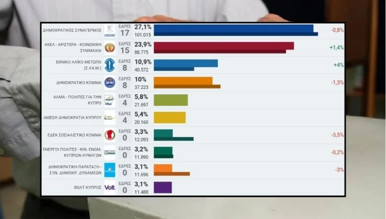 v2normalhaberboyutuablonsuzkopyaskopyaskopyaskopyaskopyaskopyas-2026-05-24t221033973_1779649859